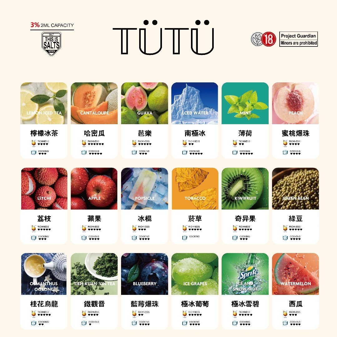 TUTU1