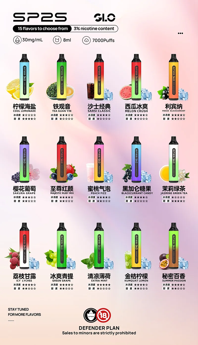 SP2S拋棄式電子煙 7000 口味匯總